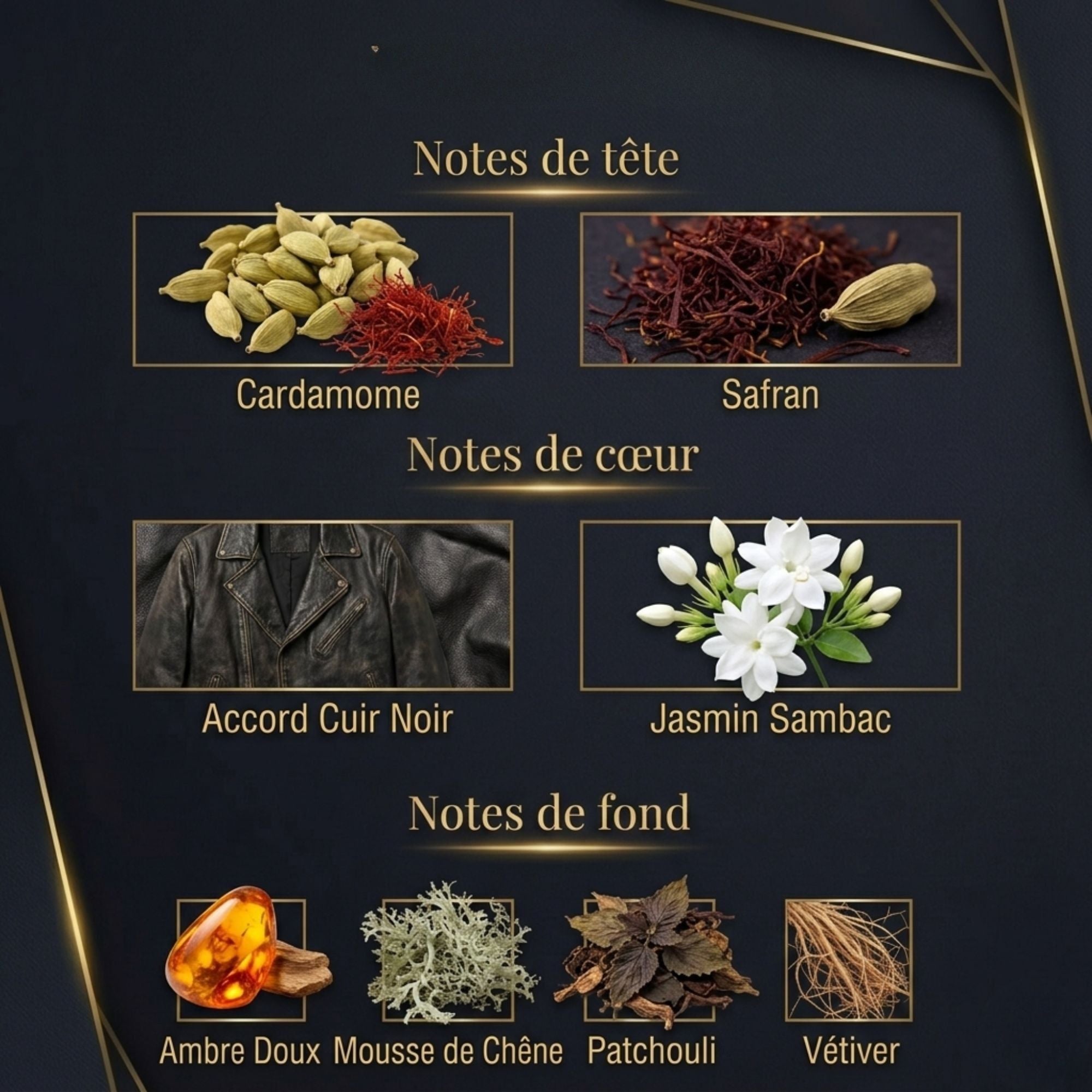 CUIR NOIR 100ML HOMME