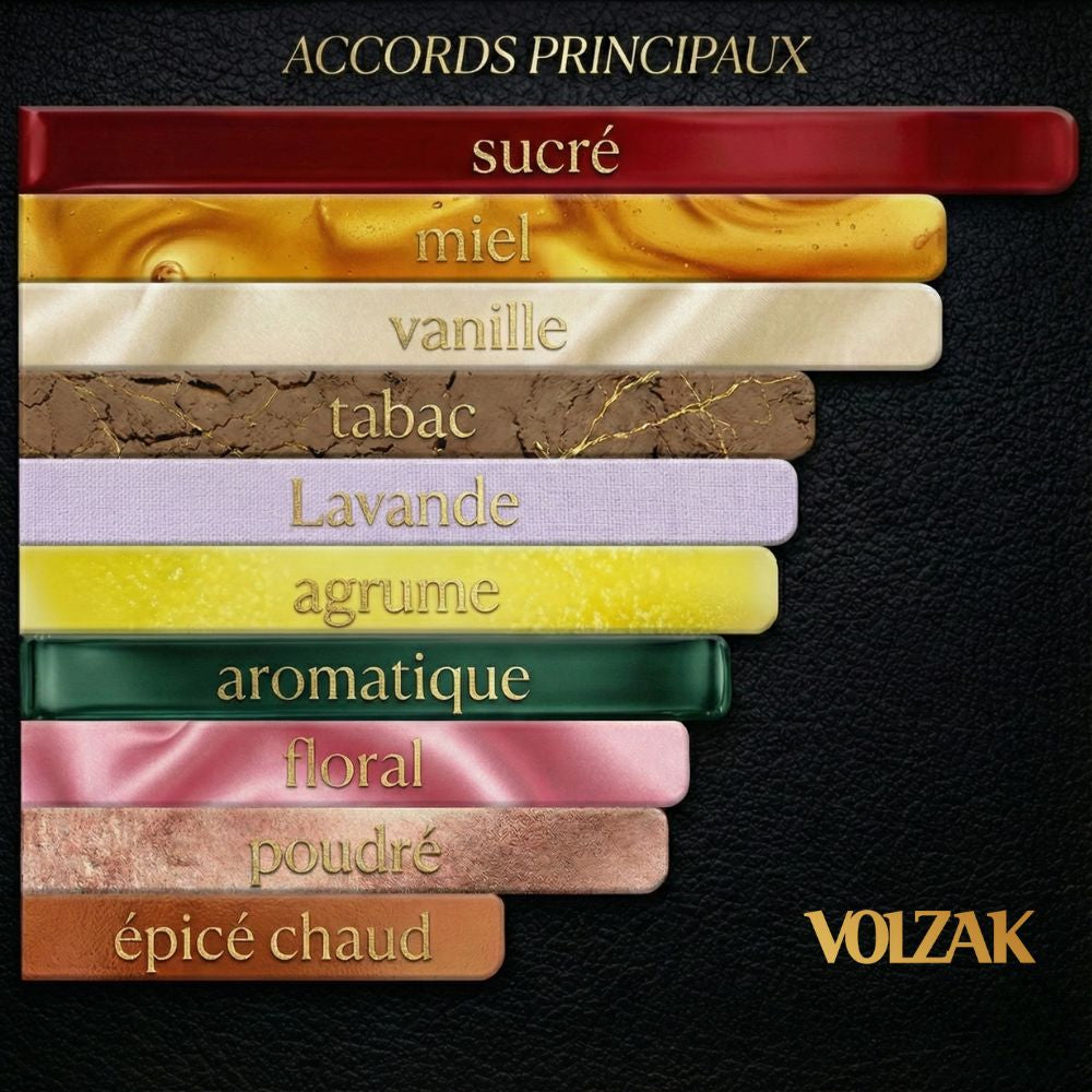 VOLZAK PARFUM MIEL DORÉ 100ML HOMME